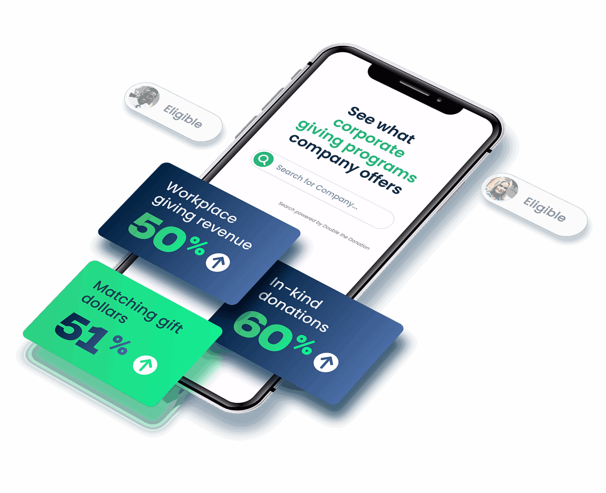 Grow-corporate-giving-with-our-database_1-2048x1666 Grow-corporate-giving-with-our-database_1-2048x1666