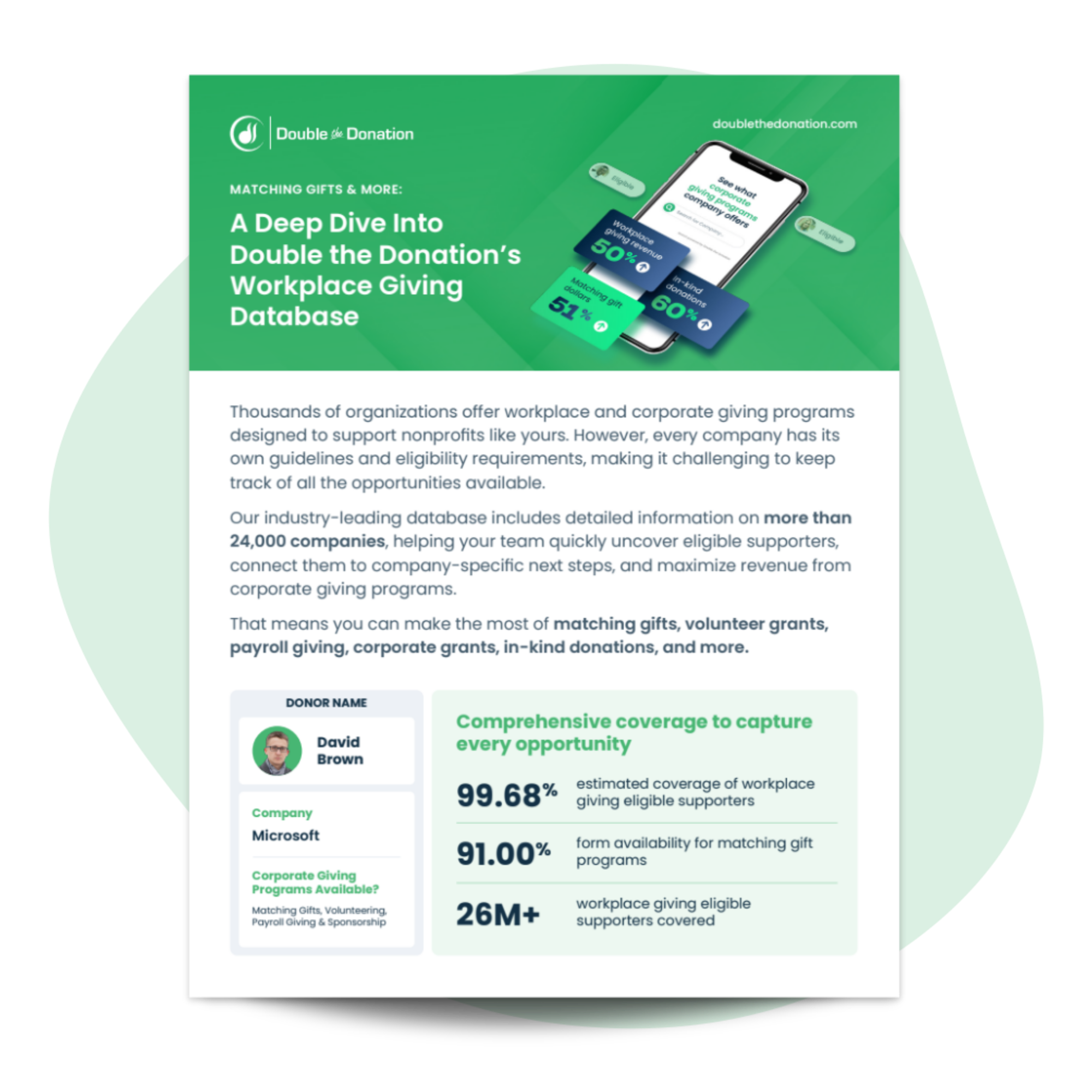 HubSpot Landing Page Image by Aly (1)